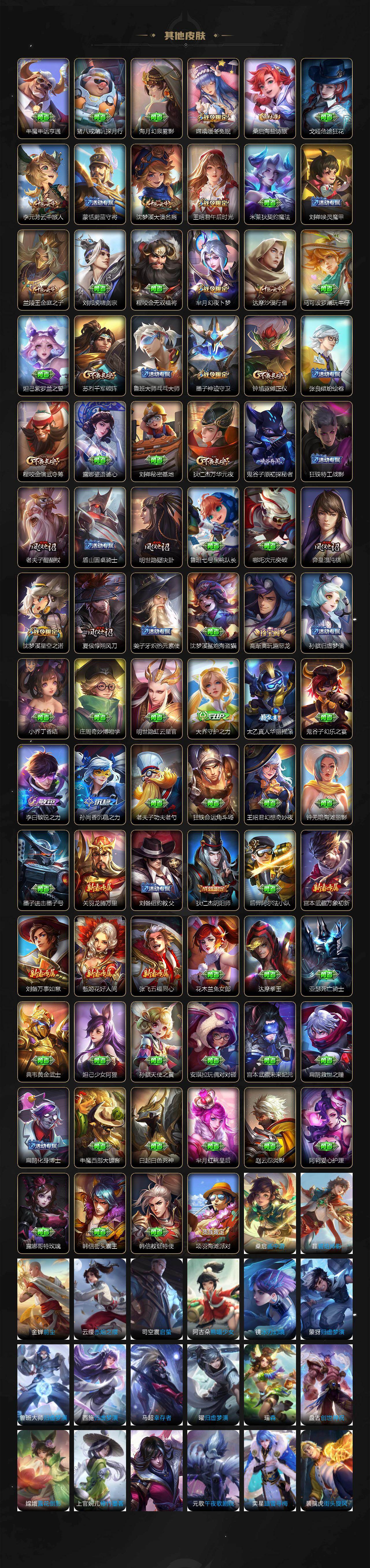 WZCMW4202742王者荣耀账号详情图6