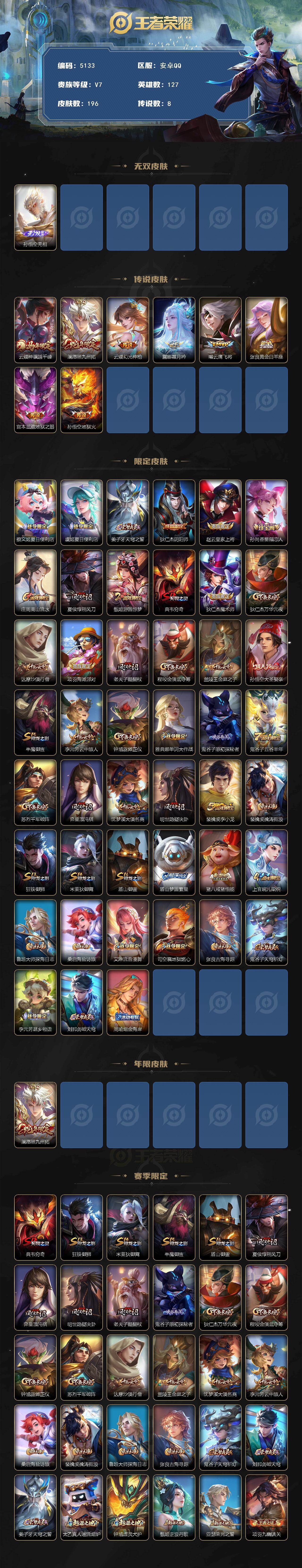 WZCMW4202754王者荣耀账号详情图2