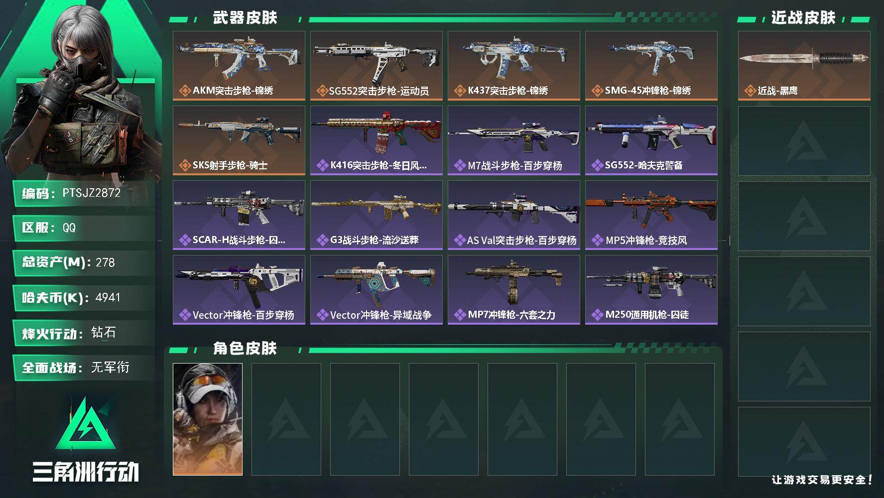 三角洲行动账号QQ【PTSJZ2872】总资产(M)：278M/哈夫币(K)：4941K/哈夫币(K)：4941K/传