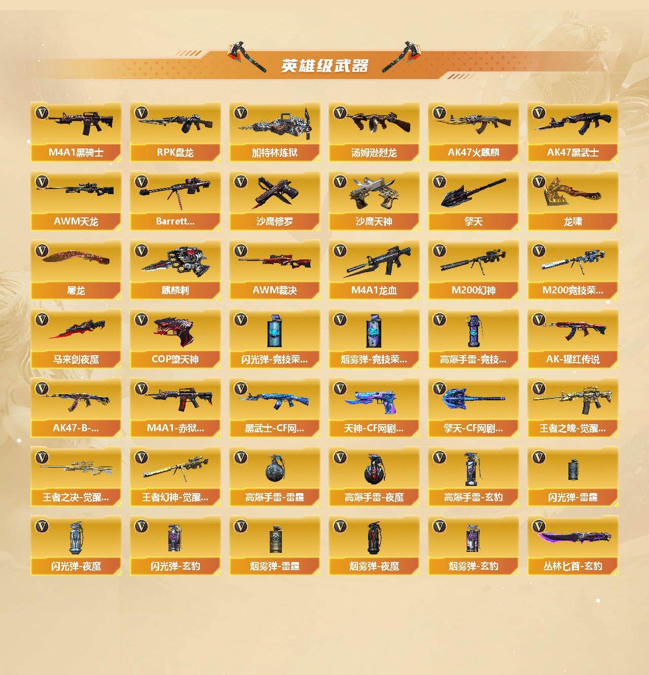 CFCMW453555穿越火线账号详情图3