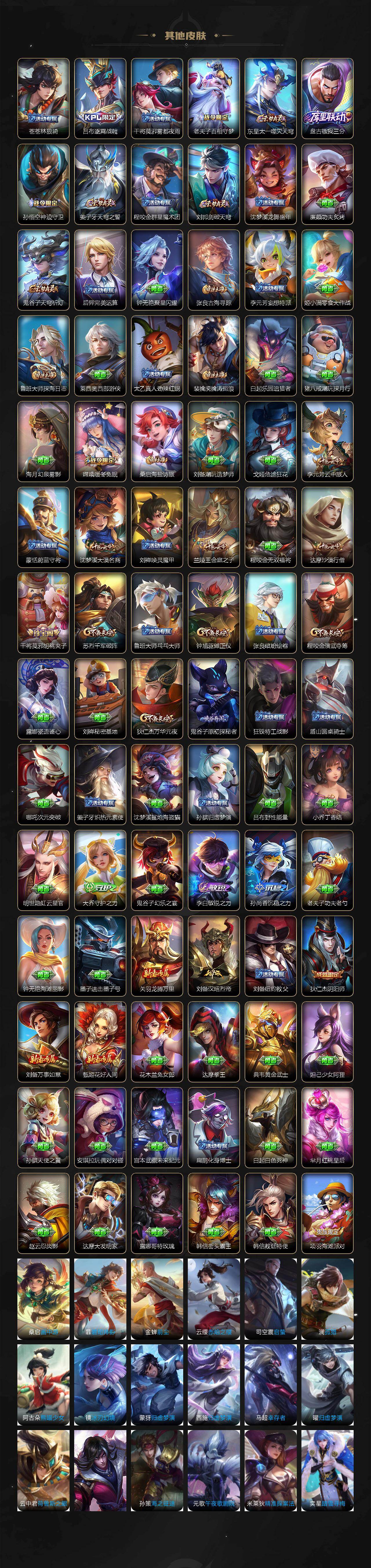 WZCMW4208282王者荣耀账号详情图4