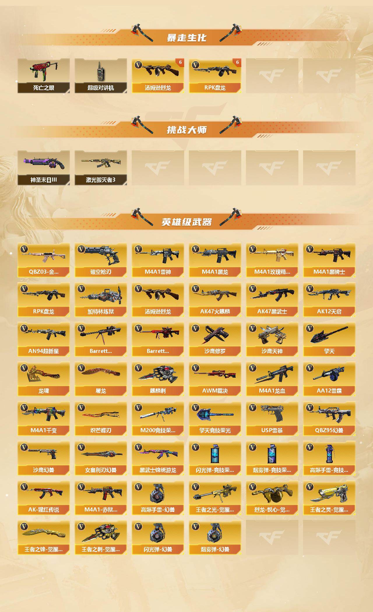 CFCMW453571穿越火线账号详情图3