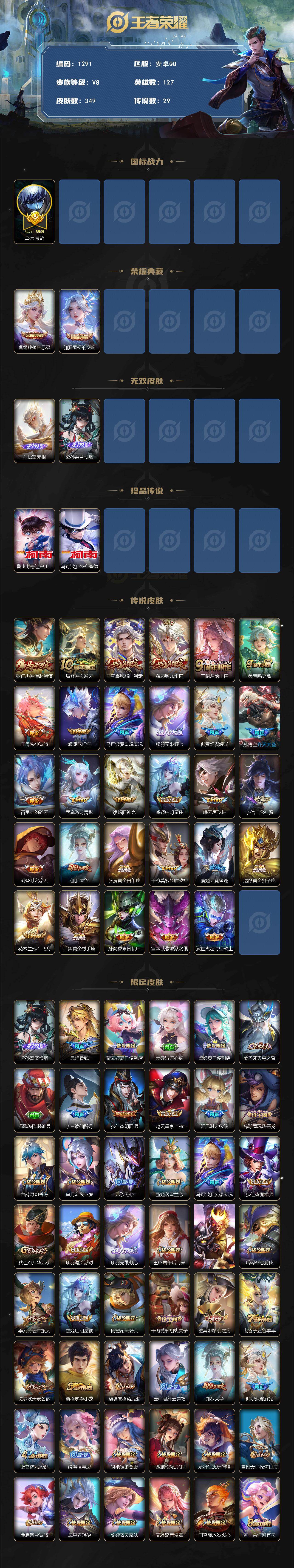 WZCMW4203080王者荣耀账号详情图2