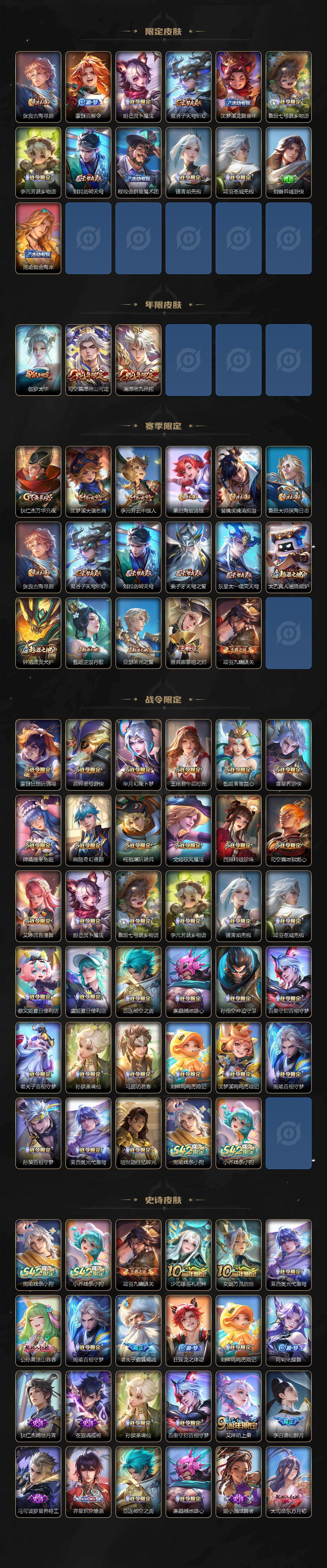 WZCMW4203080王者荣耀账号详情图3