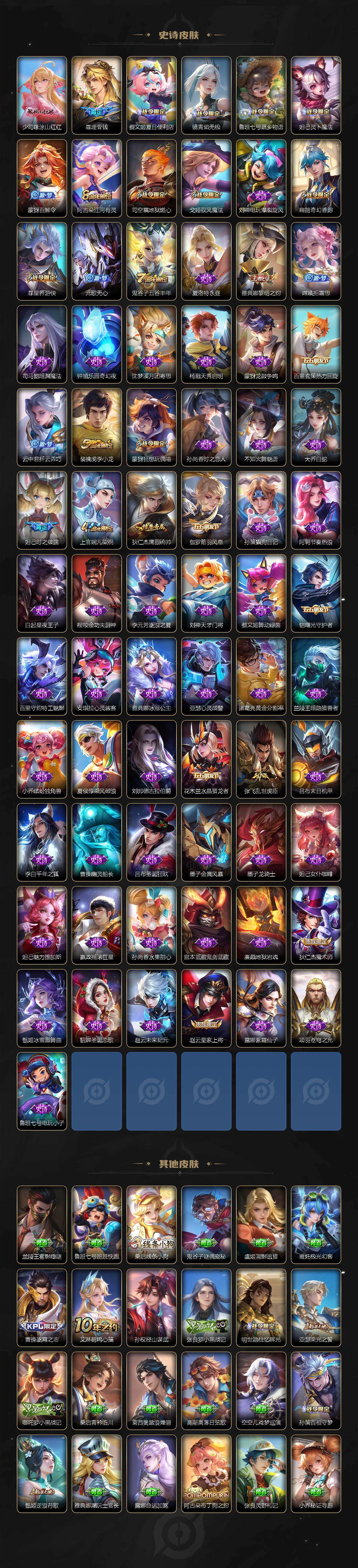 WZCMW4203080王者荣耀账号详情图4