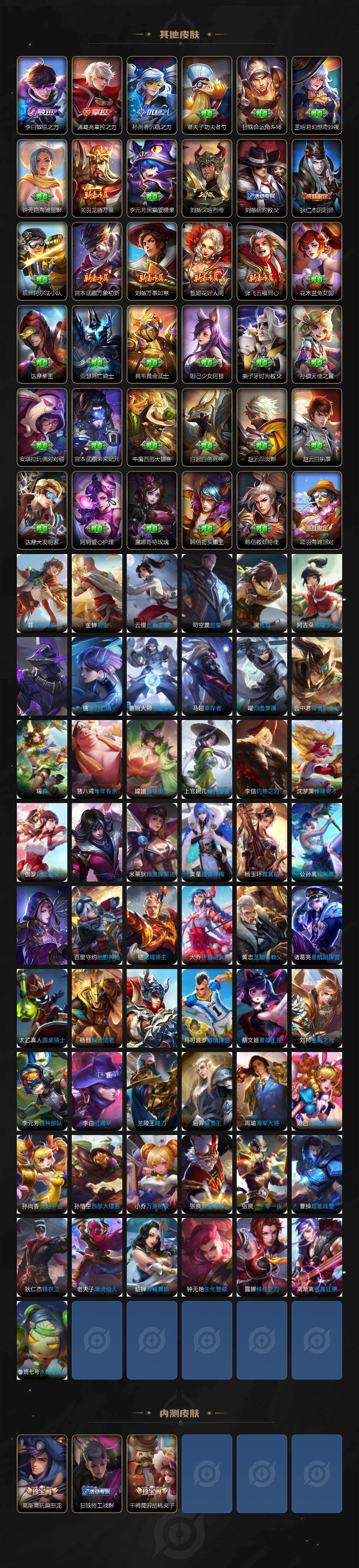 WZCMW4203080王者荣耀账号详情图6