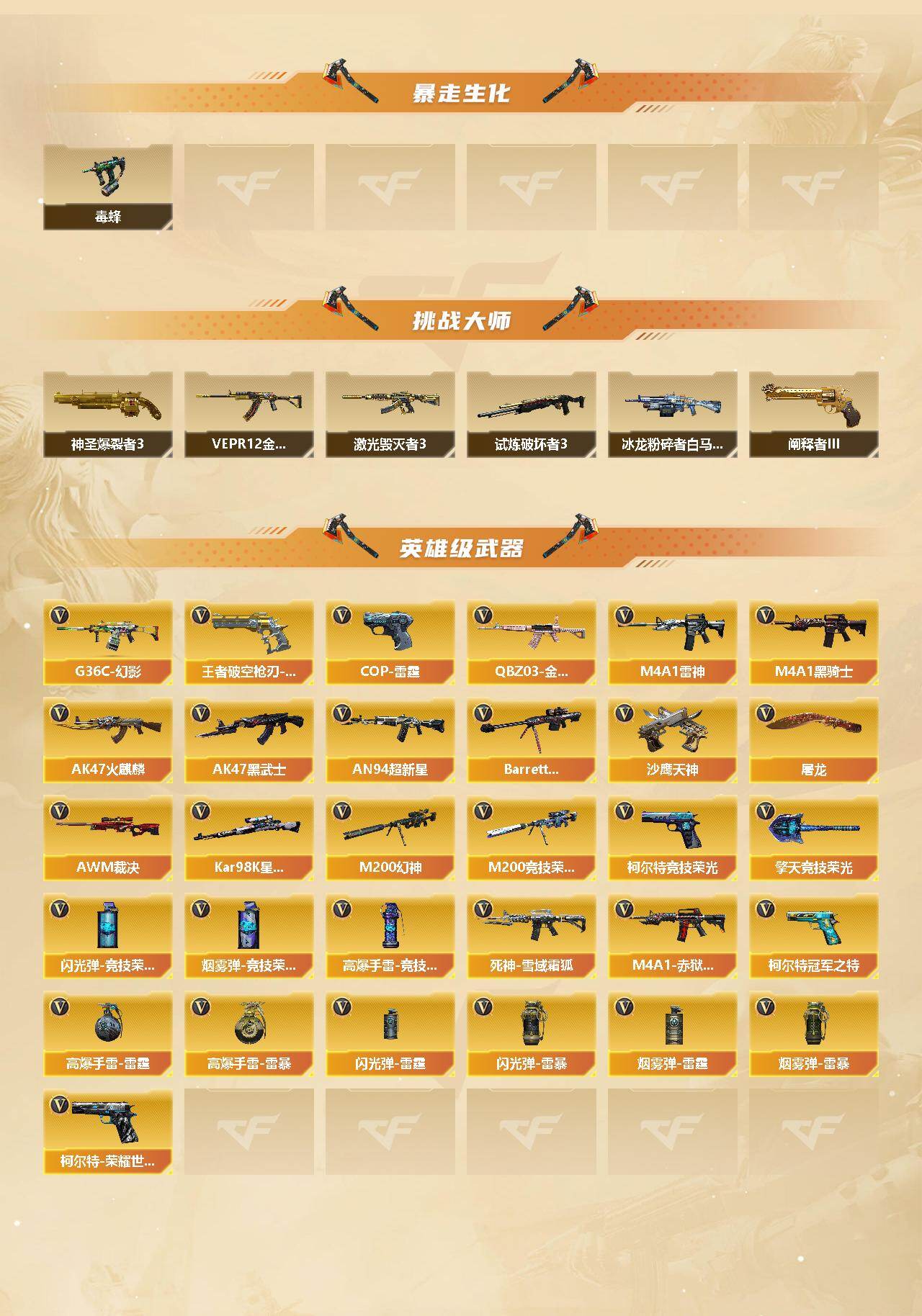 CFCMW453611穿越火线账号详情图3