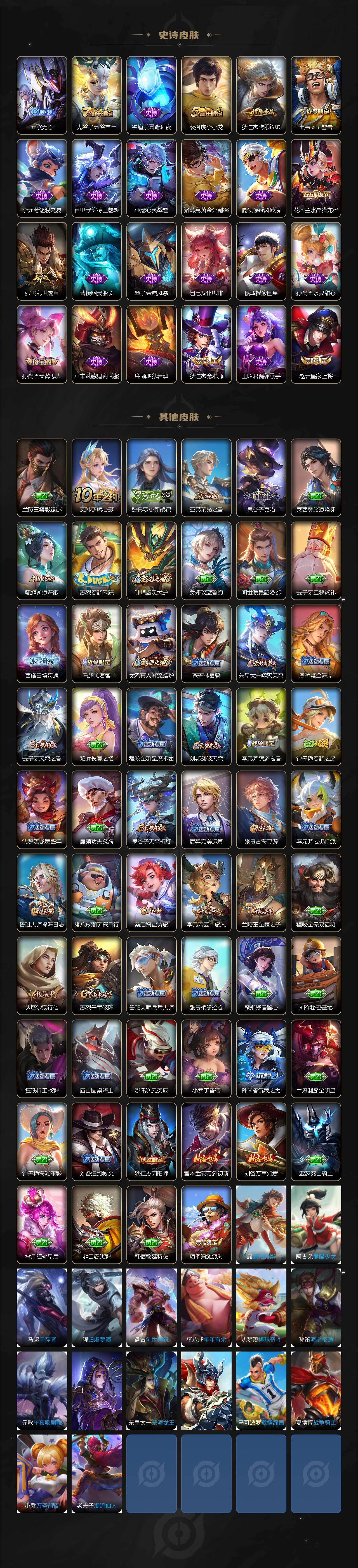 WZXS4213654王者荣耀账号详情图3