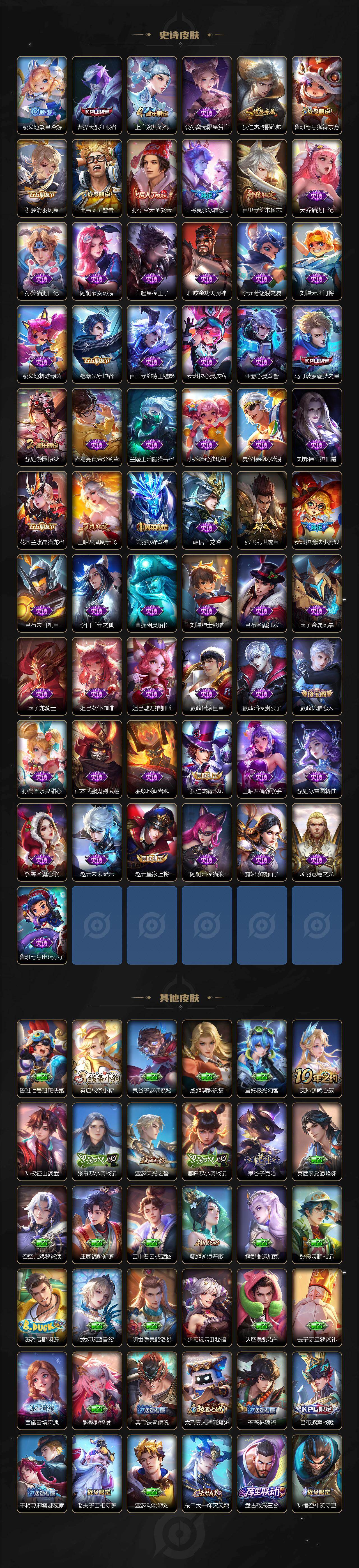 WZQM4212701王者荣耀账号详情图7