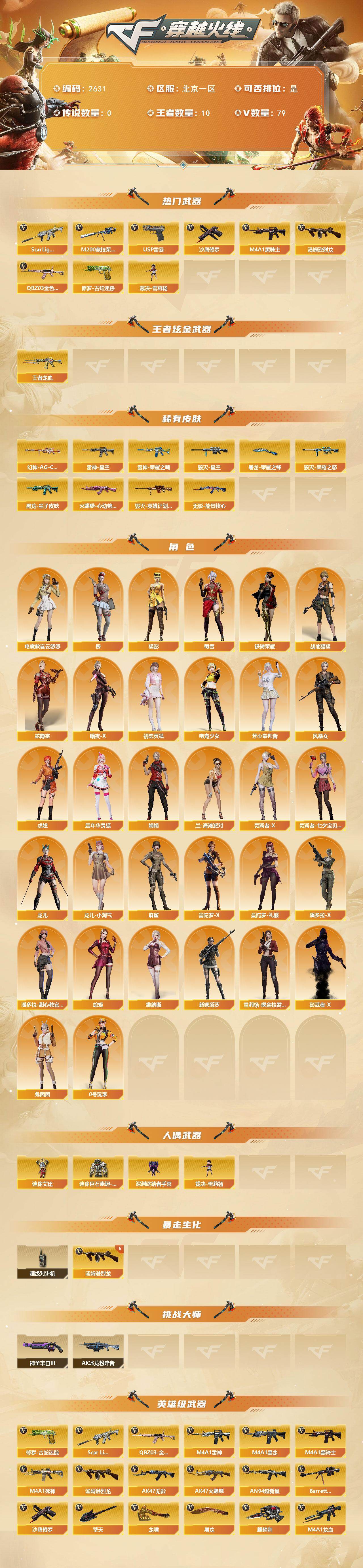 CFCMW453763穿越火线账号详情图2