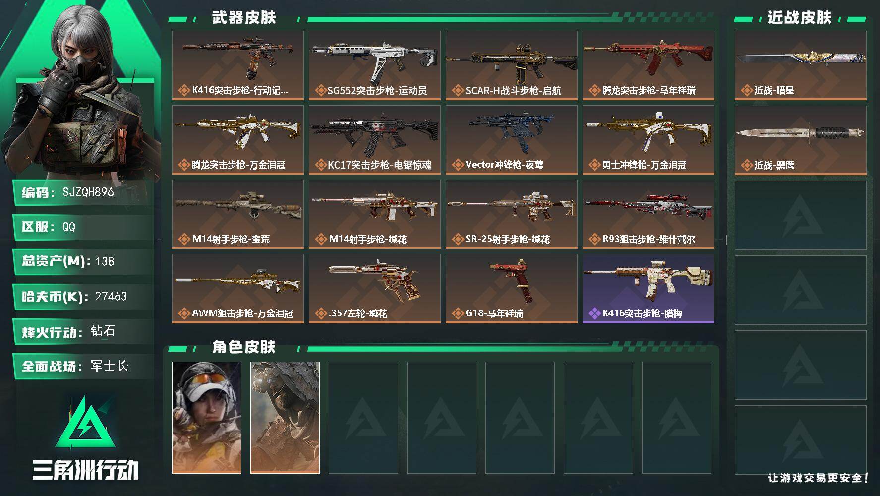 三角洲行动账号QQ【SJZQH896】总资产(M)：138M/哈夫币(K)：27463K/哈夫币(K)：27463K/