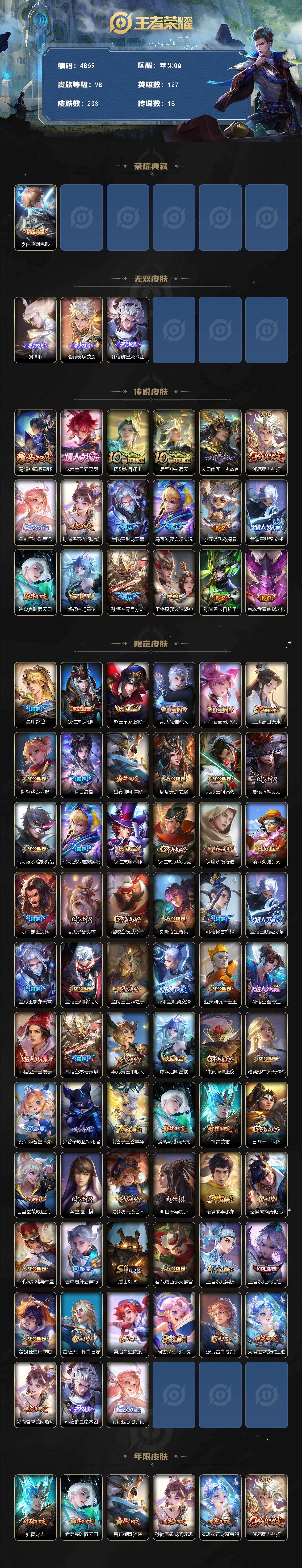 WZQM4205438王者荣耀账号详情图3