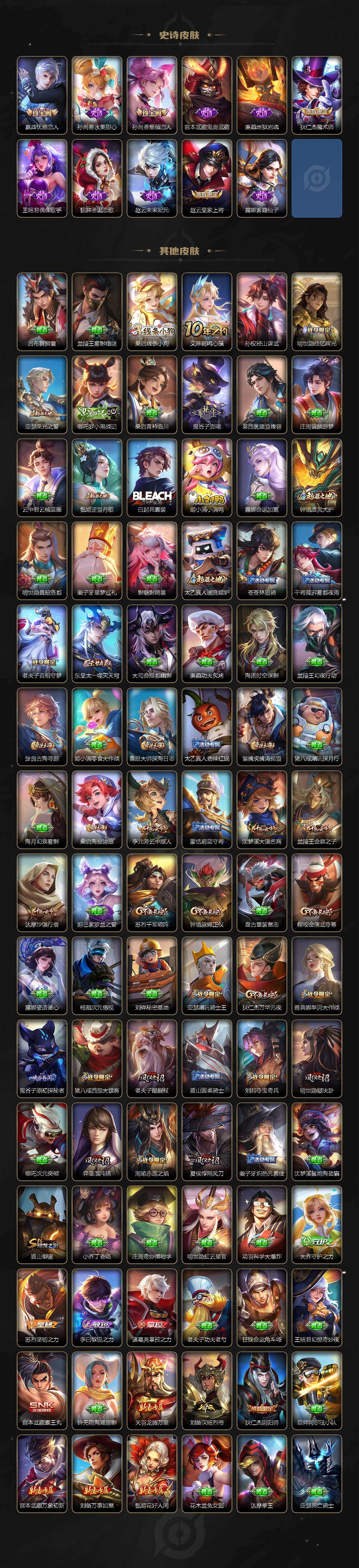 WZQM4205438王者荣耀账号详情图5