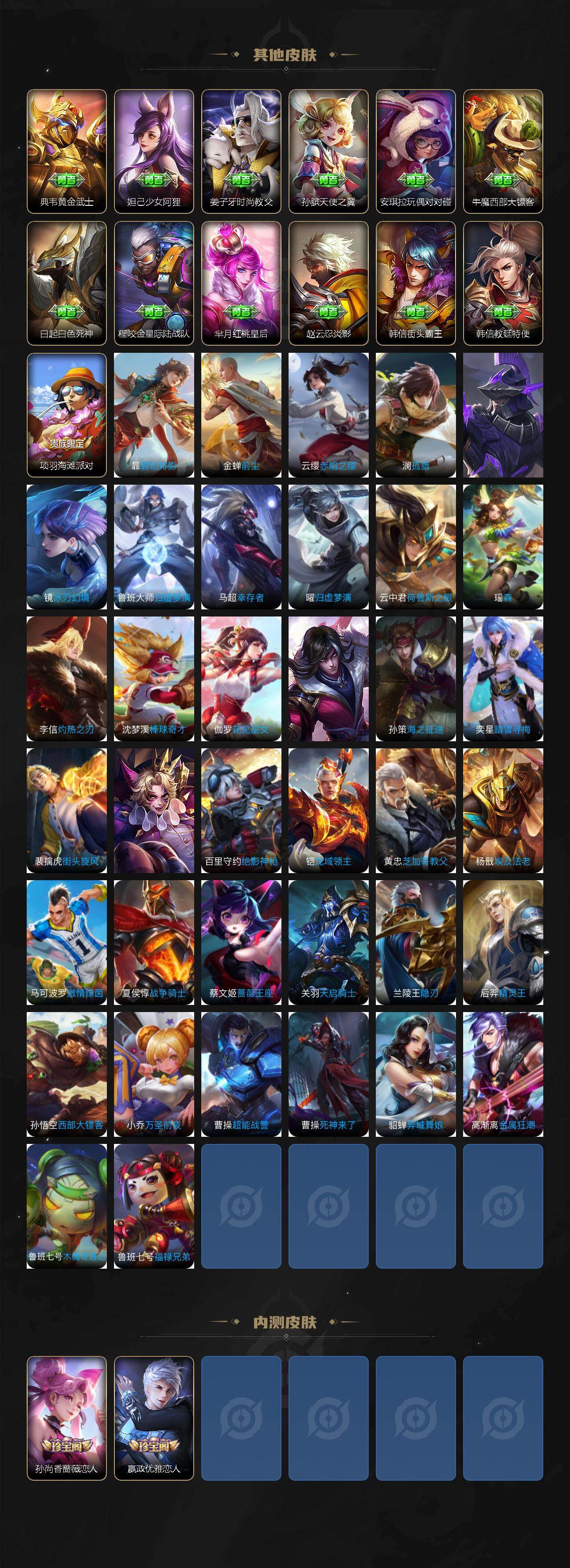 WZQM4205438王者荣耀账号详情图6