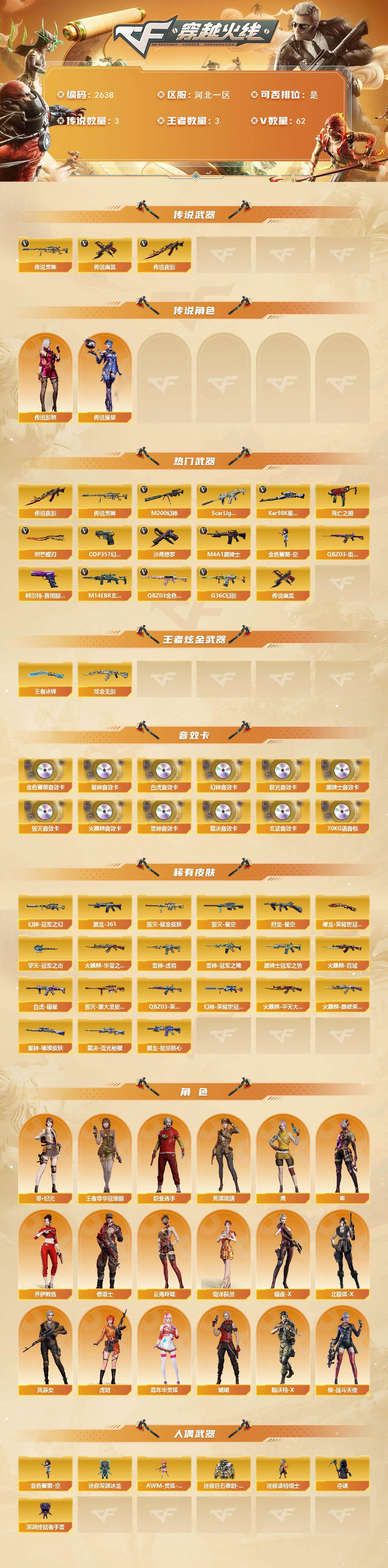 CFCMW453814穿越火线账号详情图2