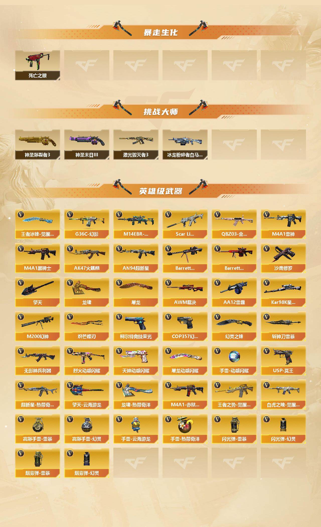 CFCMW453814穿越火线账号详情图3