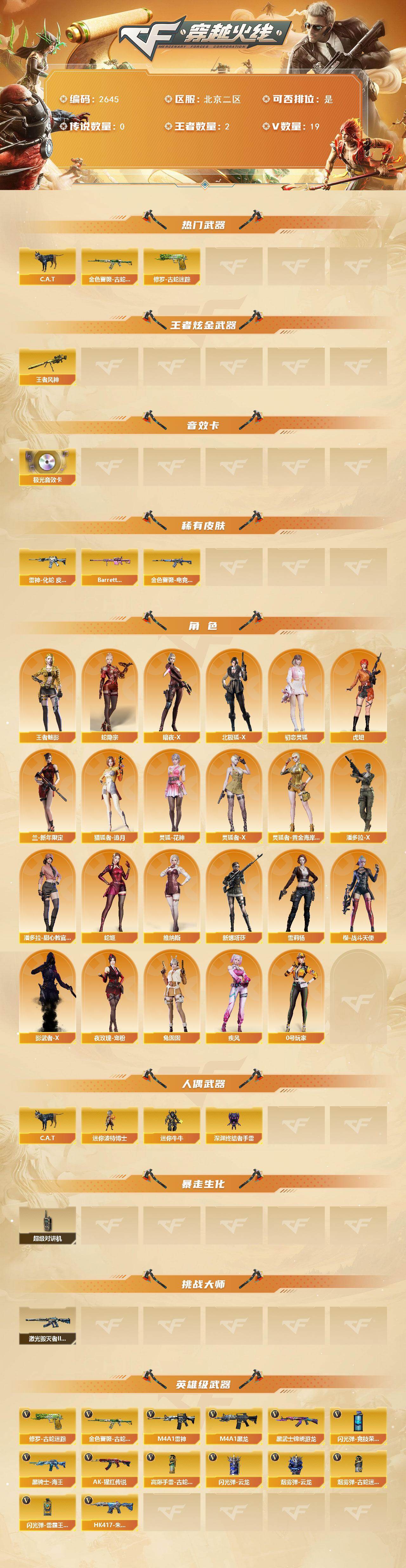 CFCMW453859穿越火线账号详情图2