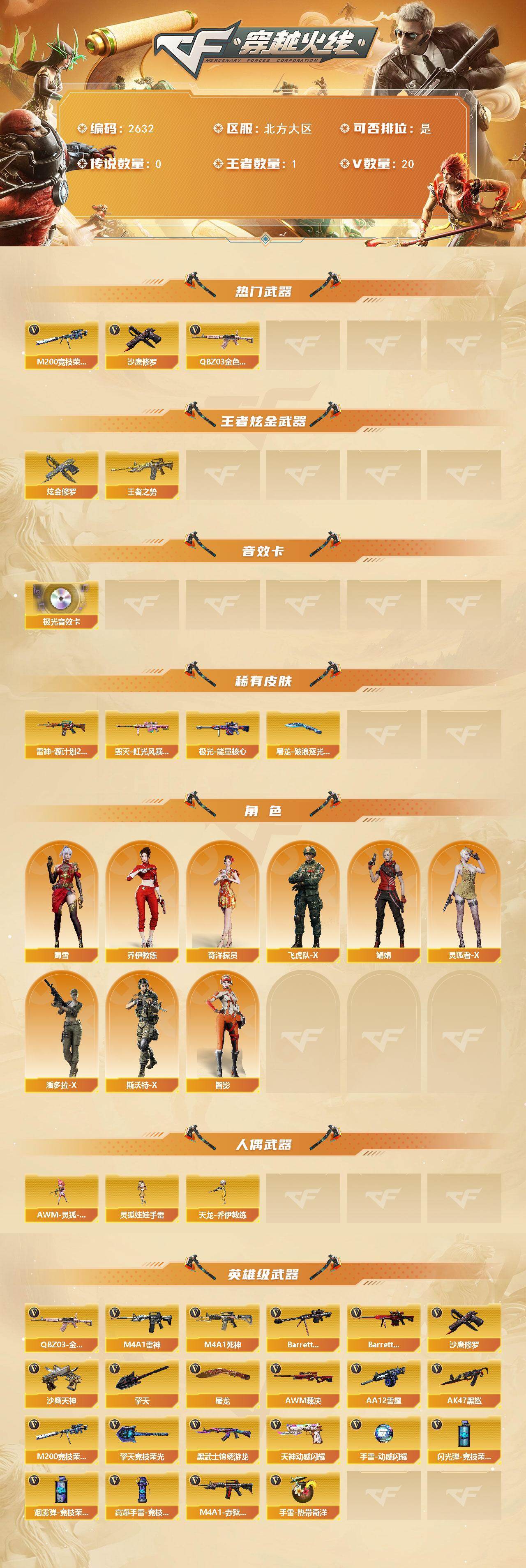 CFCMW453762穿越火线账号详情图2