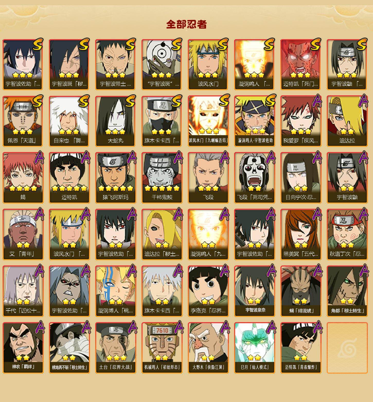 HYLFY416594火影忍者账号详情图2