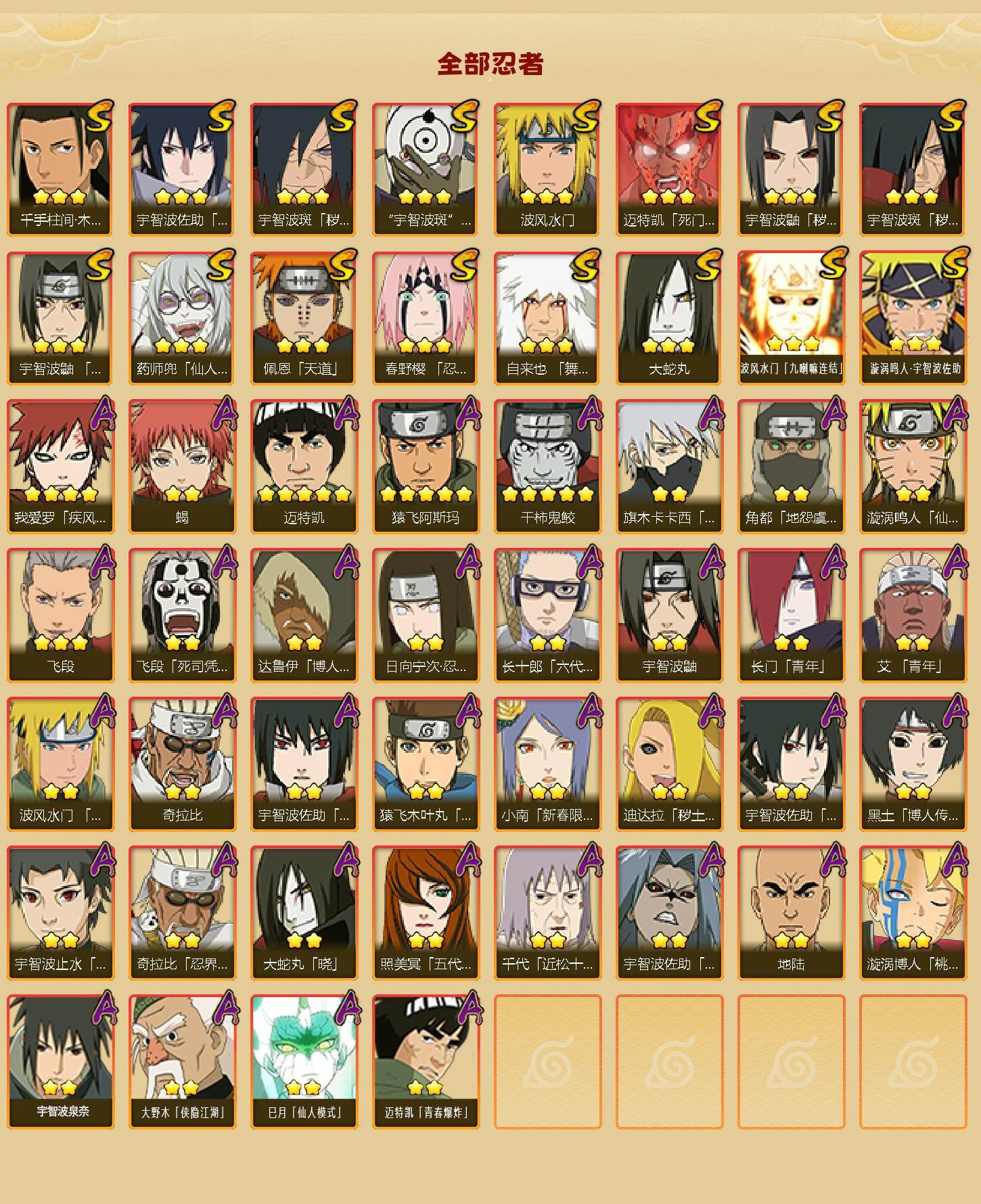 HYLFY416596火影忍者账号详情图2 HYLFY416596火影忍者账号详情图2