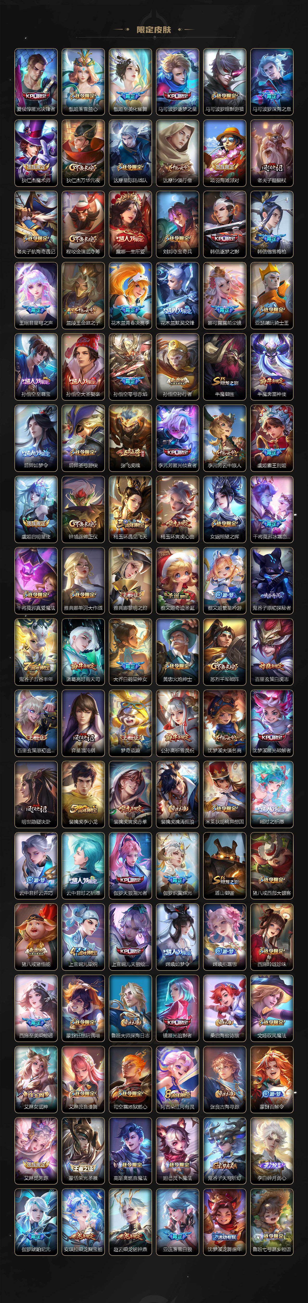 WZJZ4205427王者荣耀账号详情图3