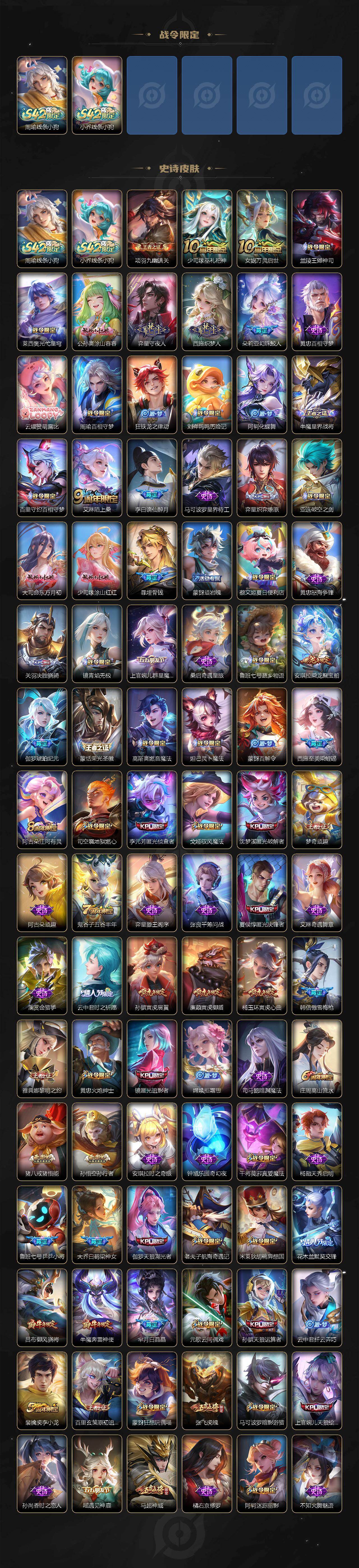 WZJZ4205427王者荣耀账号详情图5