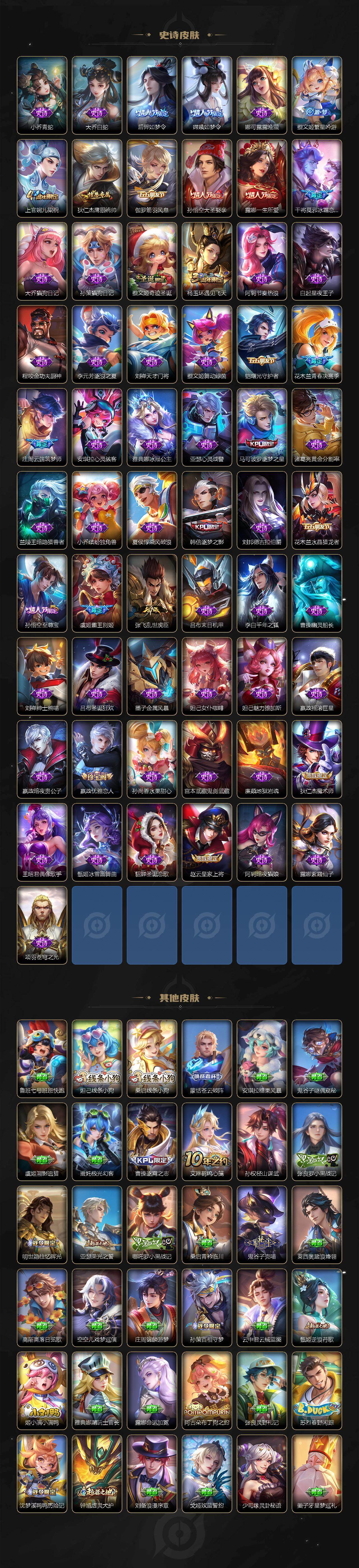 WZJZ4205427王者荣耀账号详情图6