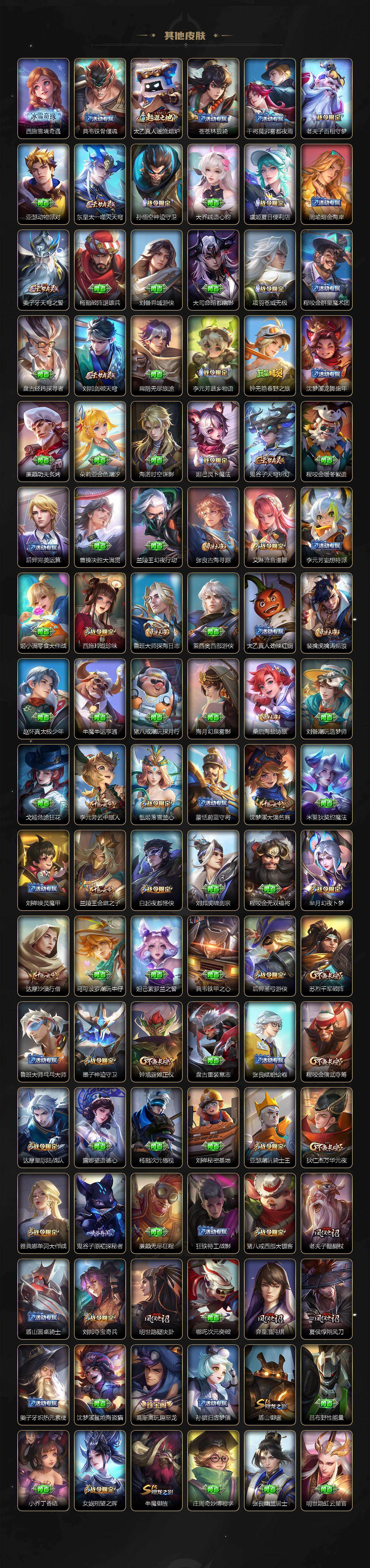 WZJZ4205427王者荣耀账号详情图7