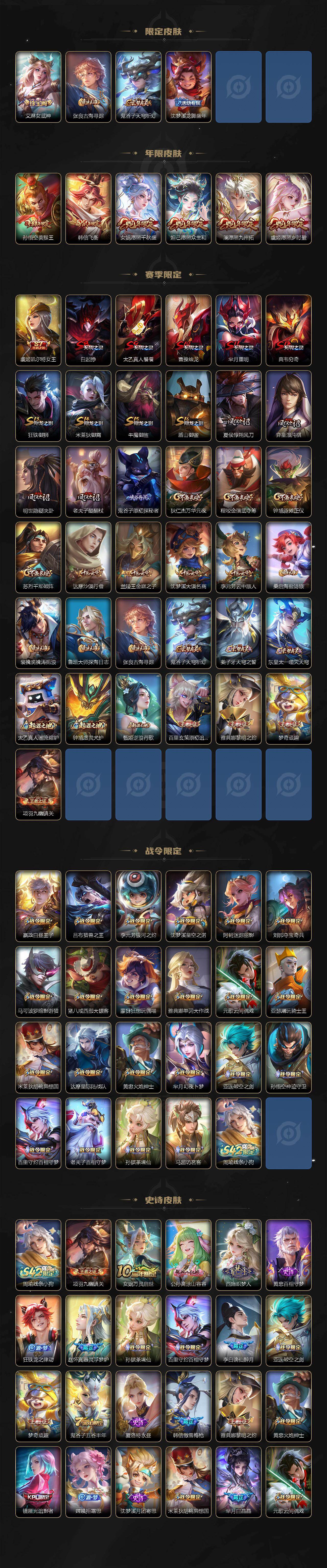 WZCMW4203693王者荣耀账号详情图3