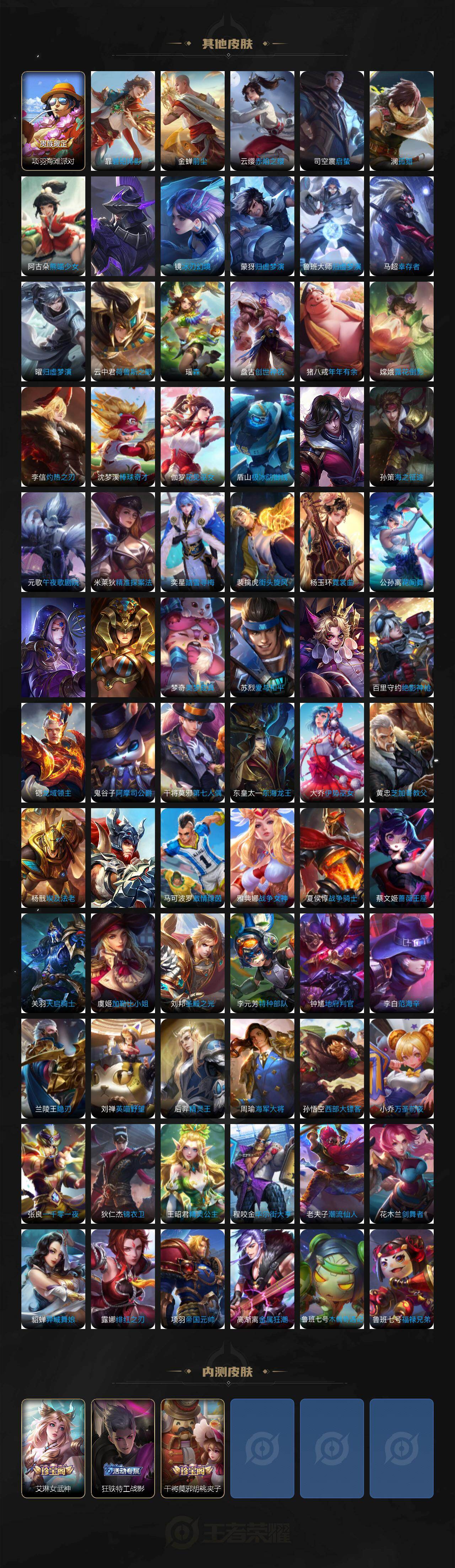 WZCMW4203693王者荣耀账号详情图6