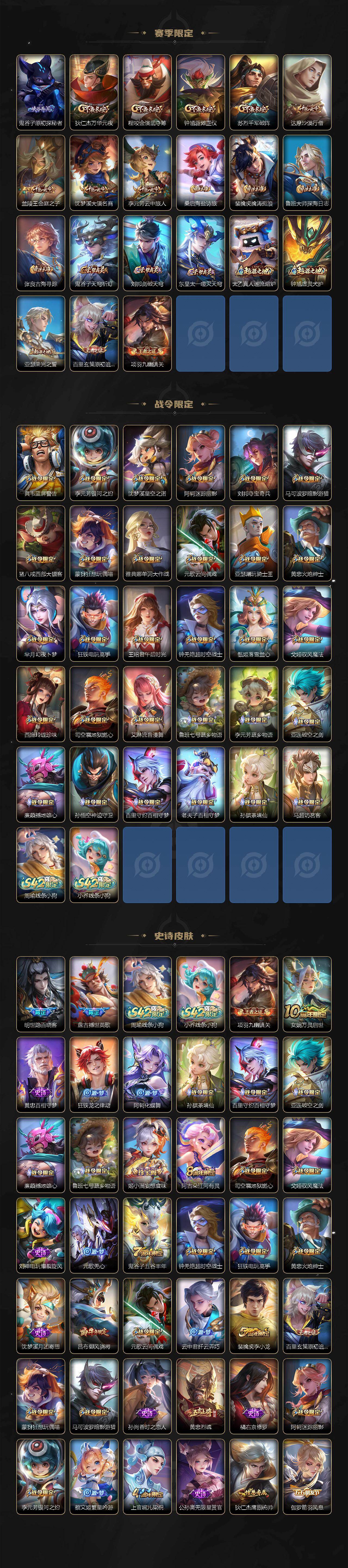 WZQM4197194王者荣耀账号详情图4