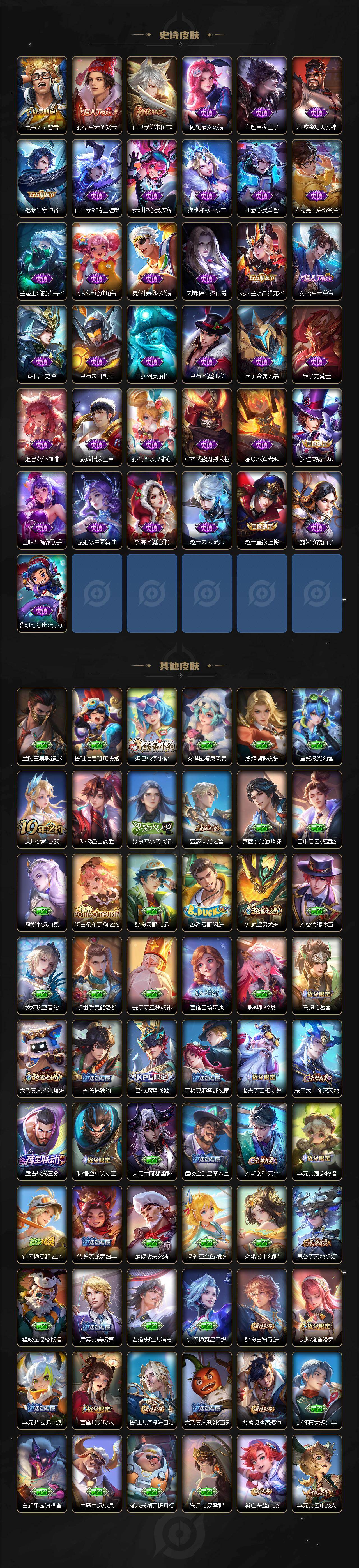 WZQM4197194王者荣耀账号详情图5