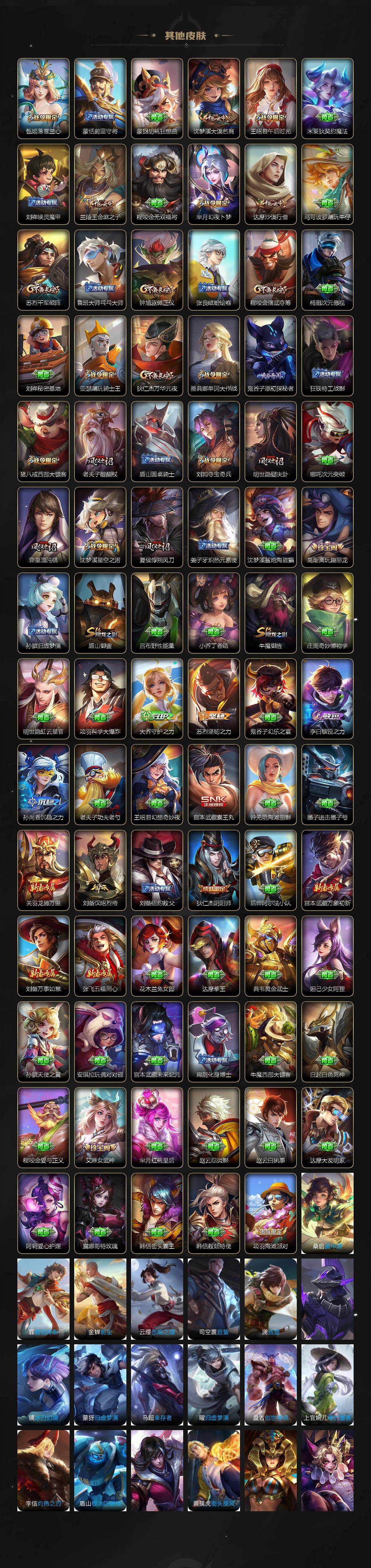 WZQM4197194王者荣耀账号详情图6