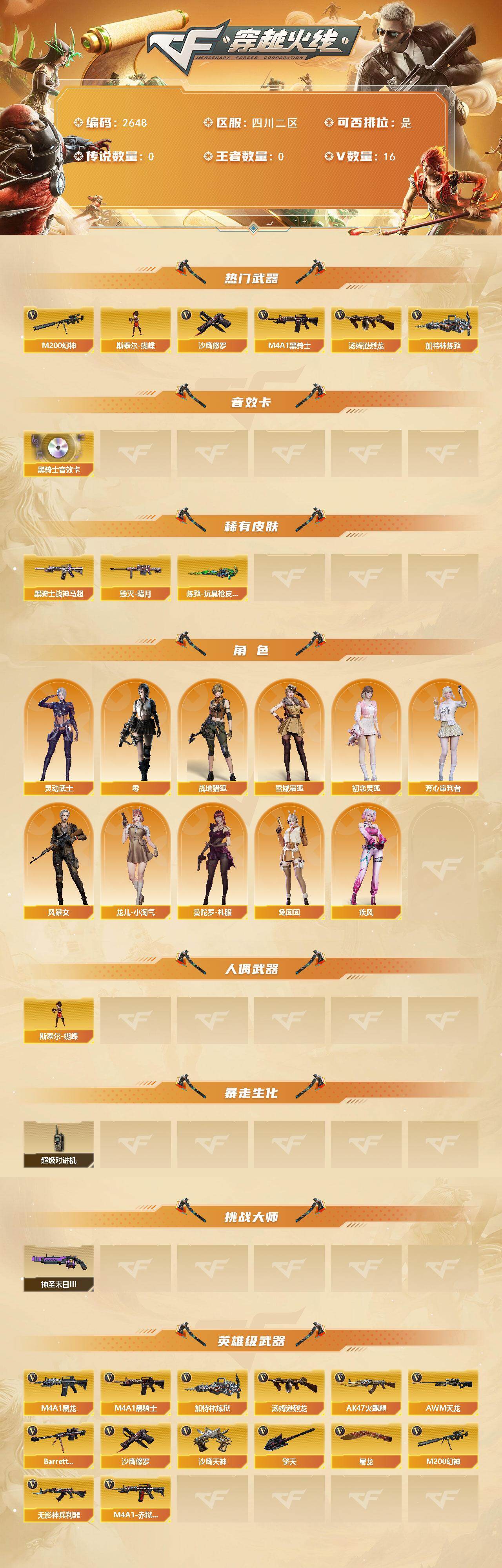 CFCMW453875穿越火线账号详情图2