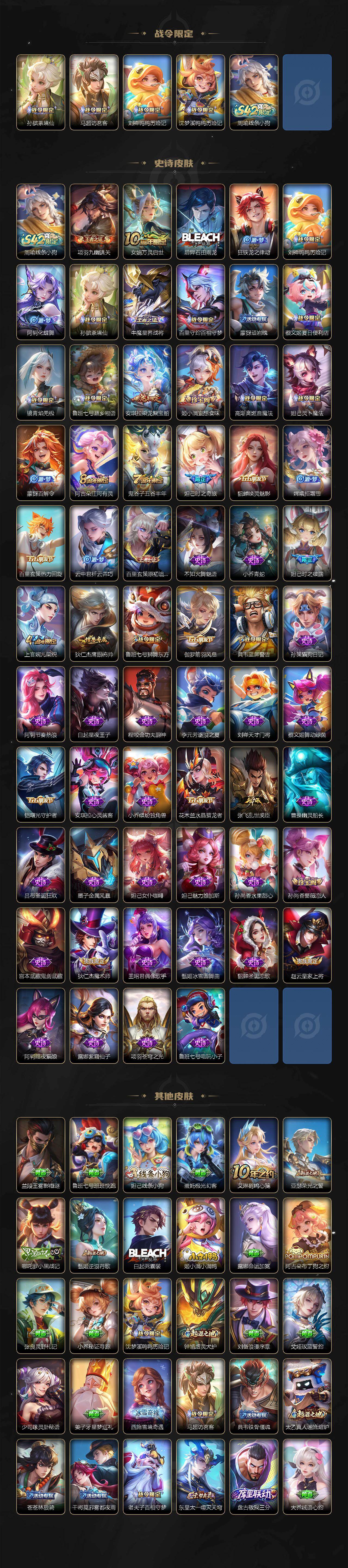 WZQM4198195王者荣耀账号详情图4