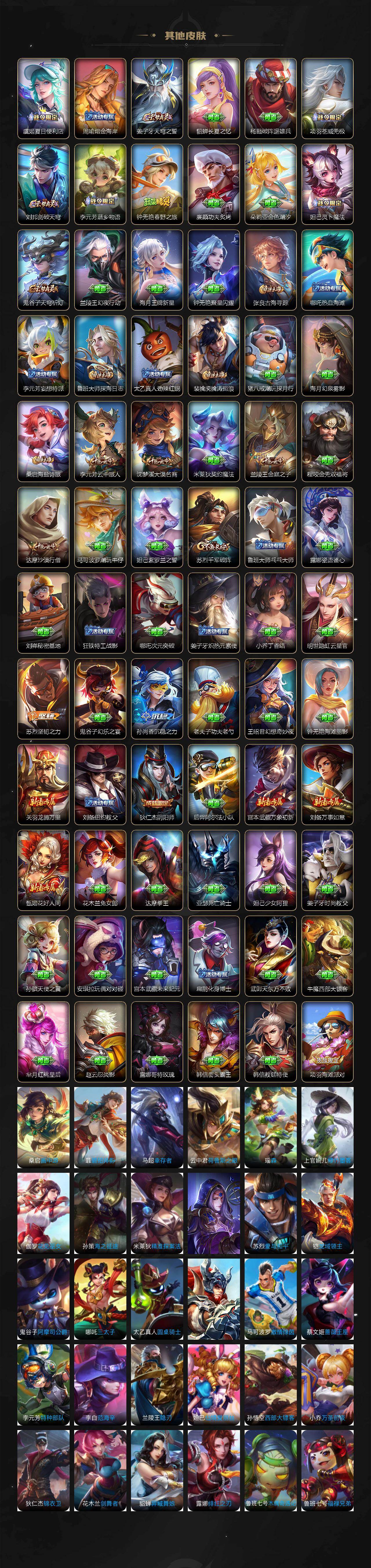 WZQM4198195王者荣耀账号详情图5