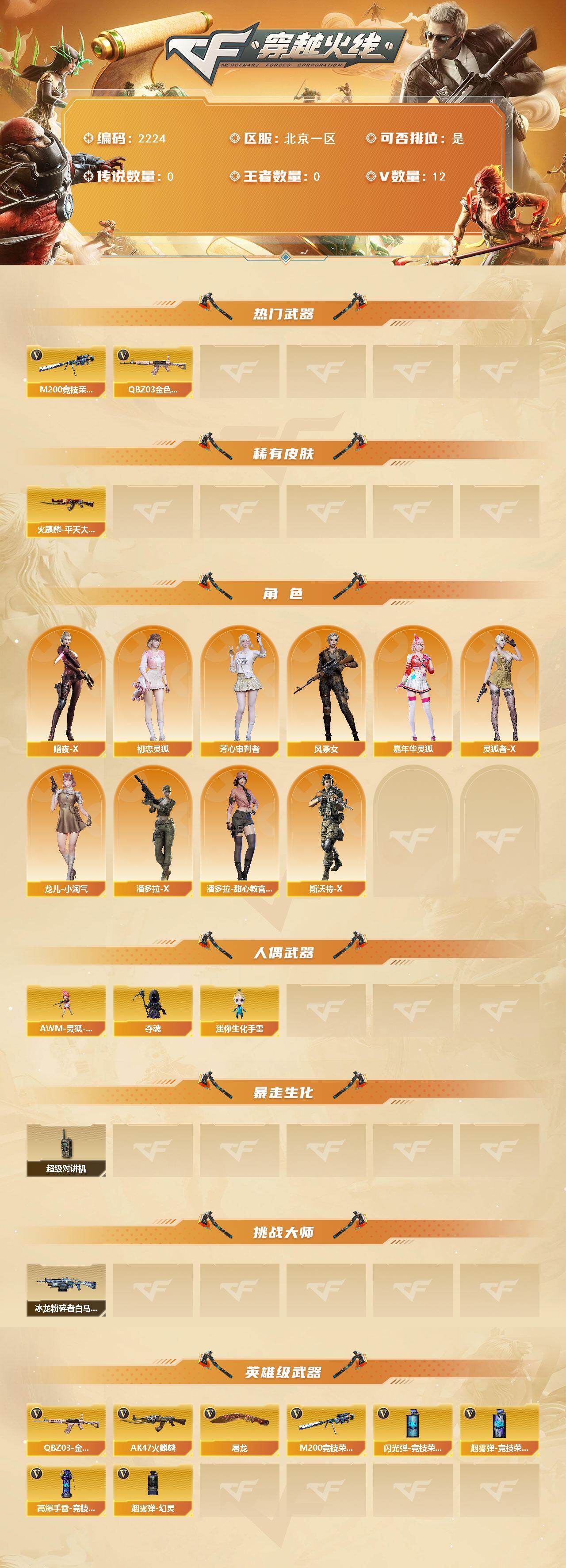 CFQM462601穿越火线账号详情图3