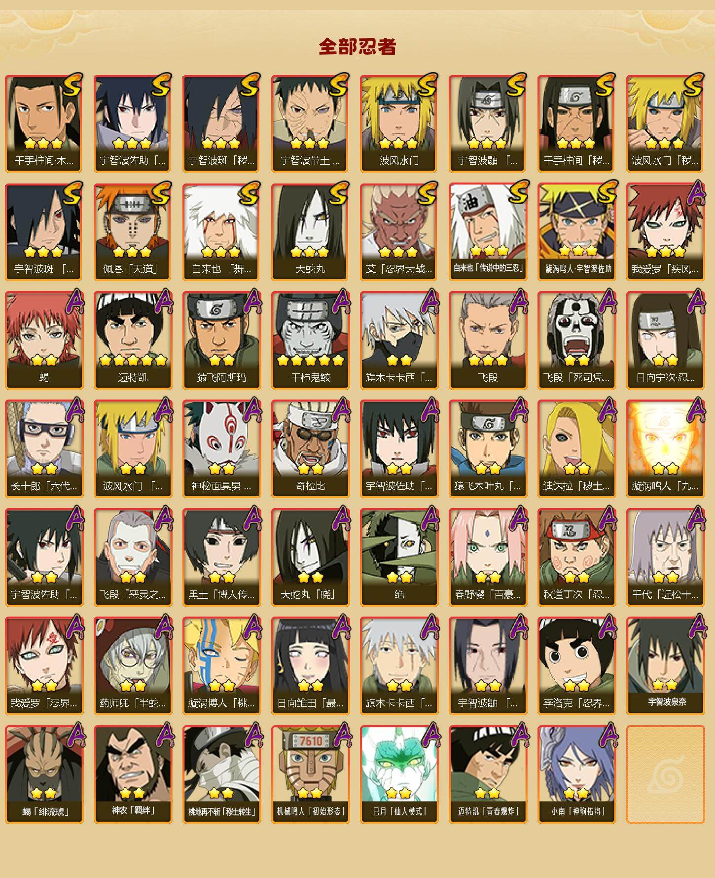 HYCMW417263火影忍者账号详情图2