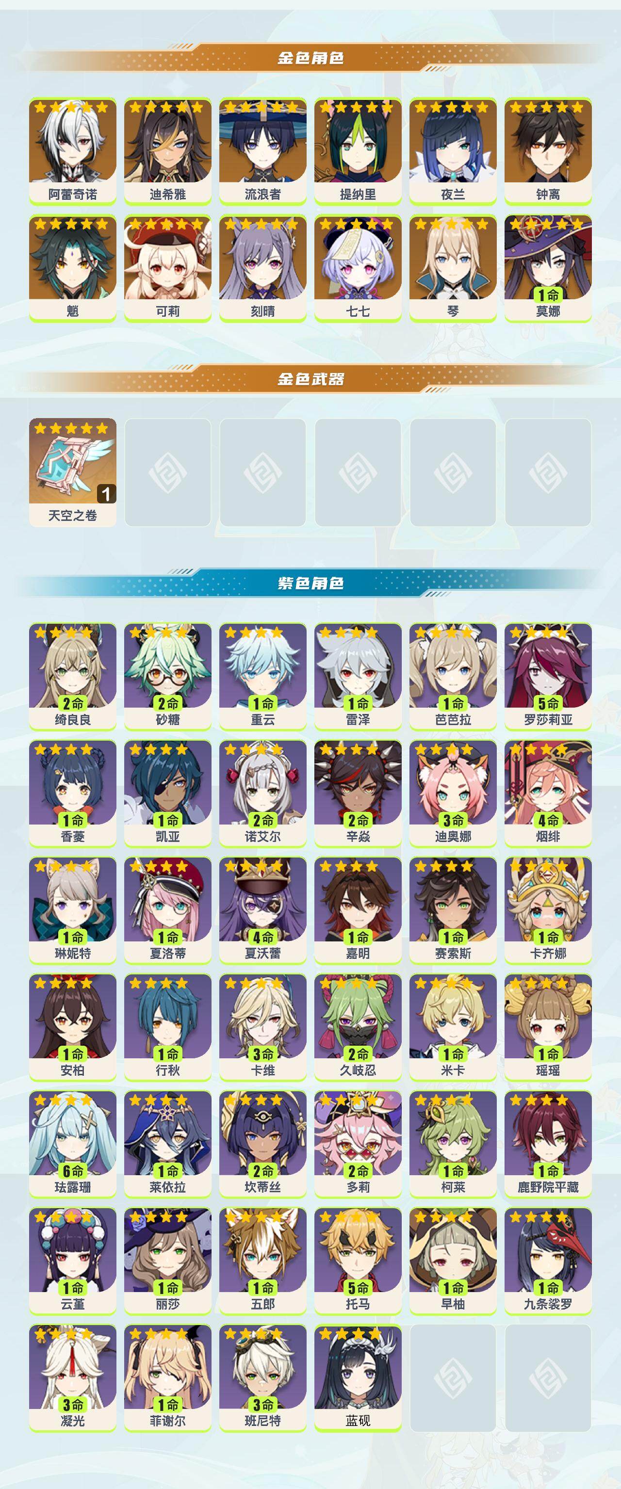 YSEY42982原神账号详情图2 YSEY42982原神账号详情图2