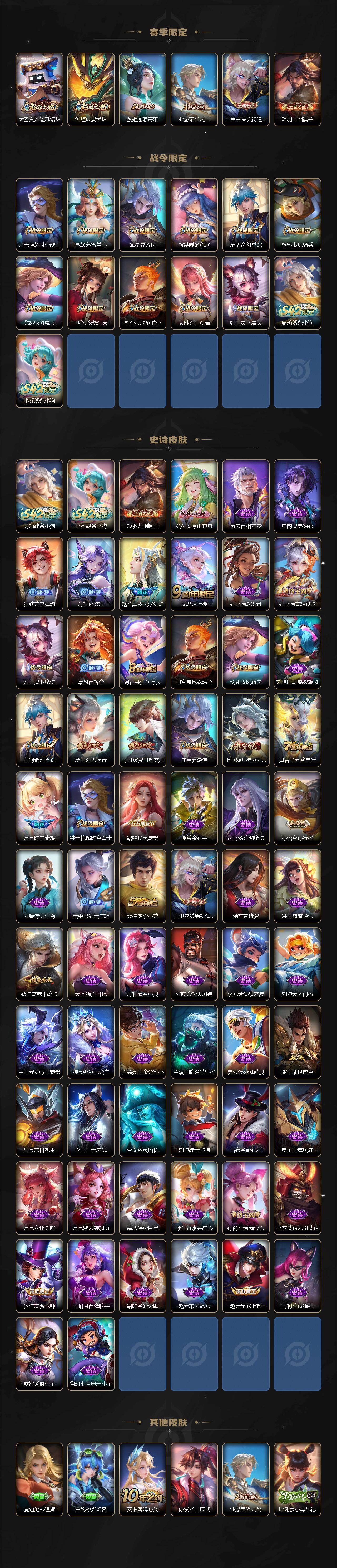 WZQM4198060王者荣耀账号详情图4