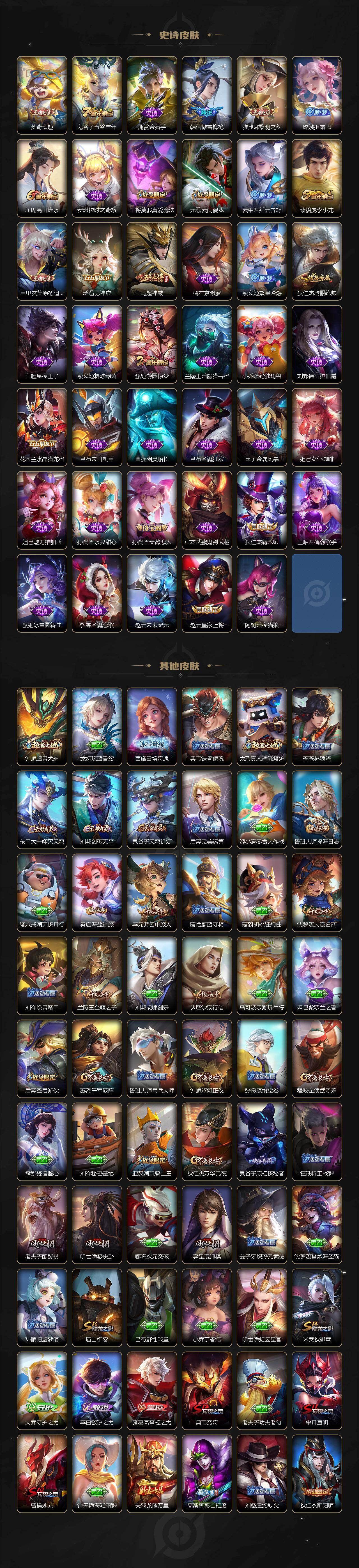 WZLX4198277王者荣耀账号详情图3