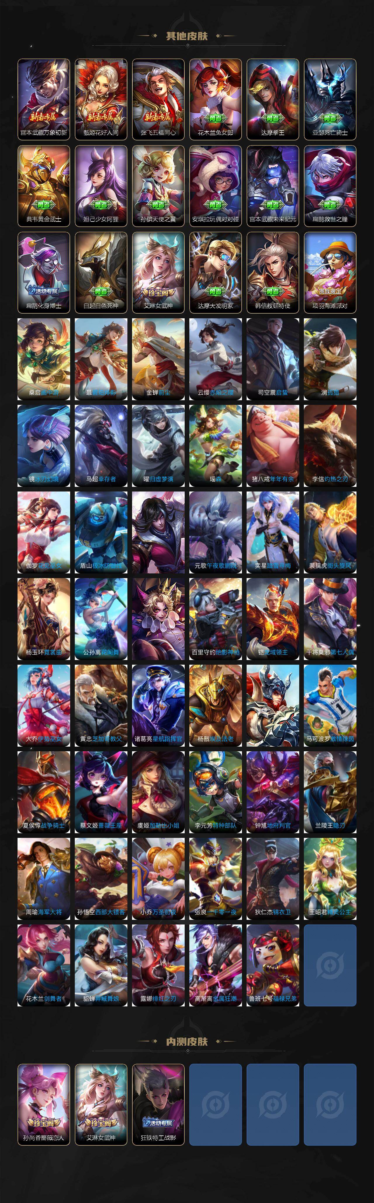 WZLX4198277王者荣耀账号详情图4