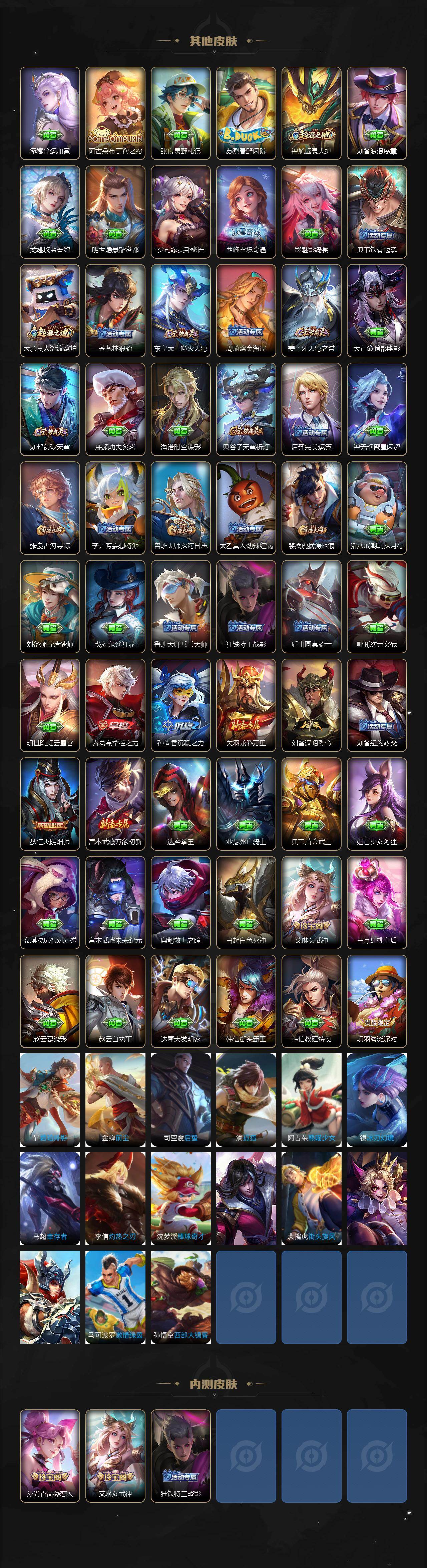 WZEY4198000王者荣耀账号详情图3