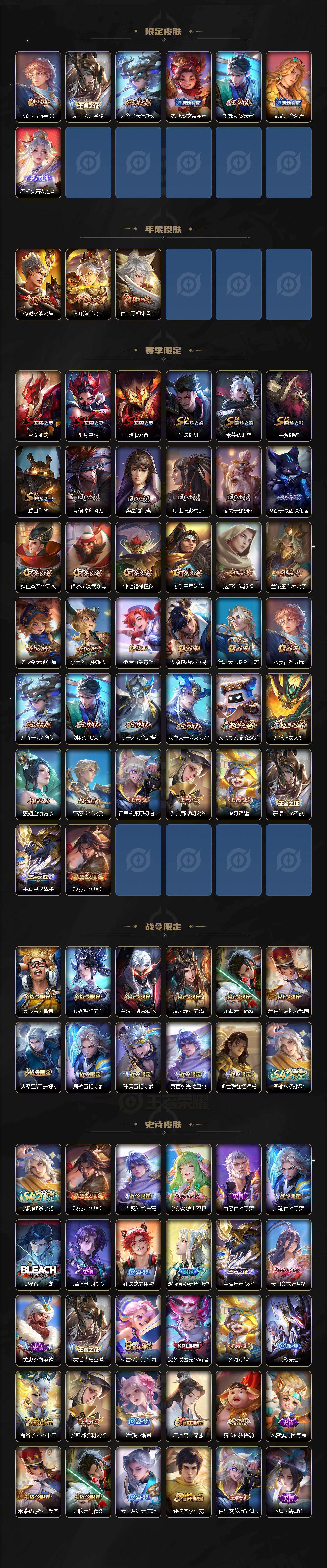 WZQM4198270王者荣耀账号详情图4