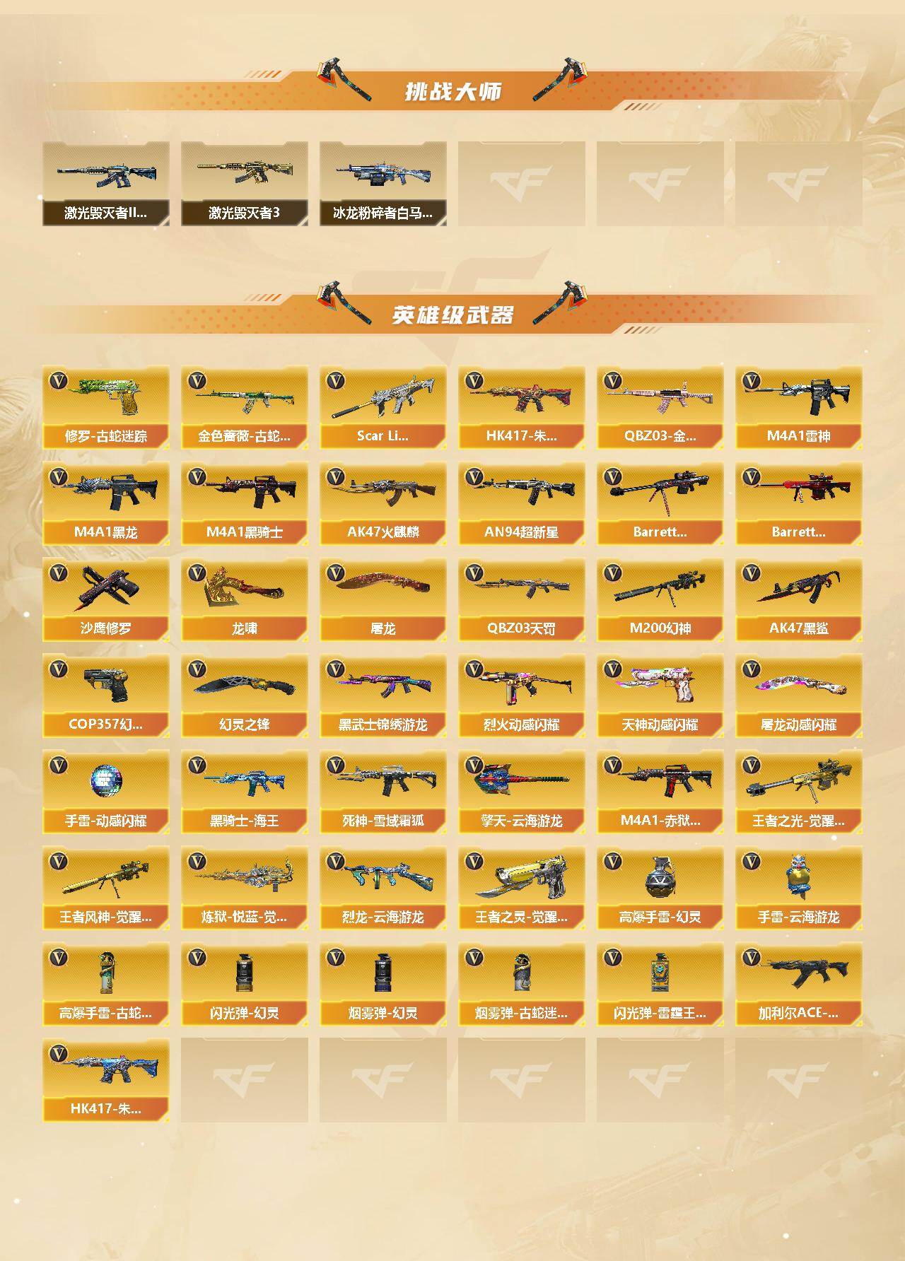 CFCMW453869穿越火线账号详情图3 CFCMW453869穿越火线账号详情图3