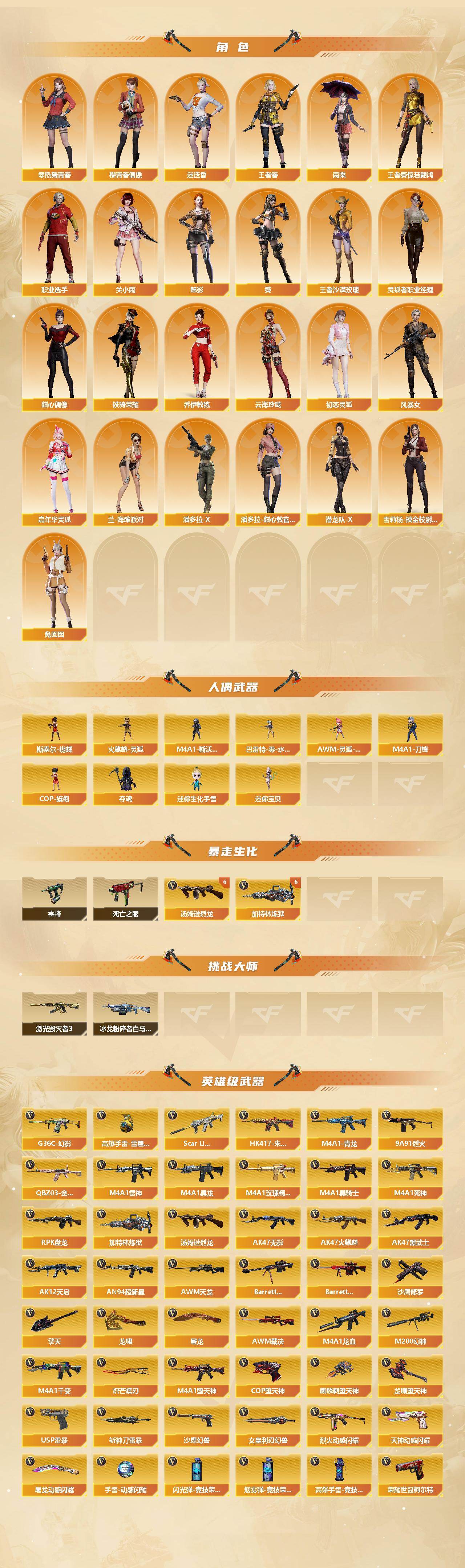 CFCMW453895穿越火线账号详情图3 CFCMW453895穿越火线账号详情图3