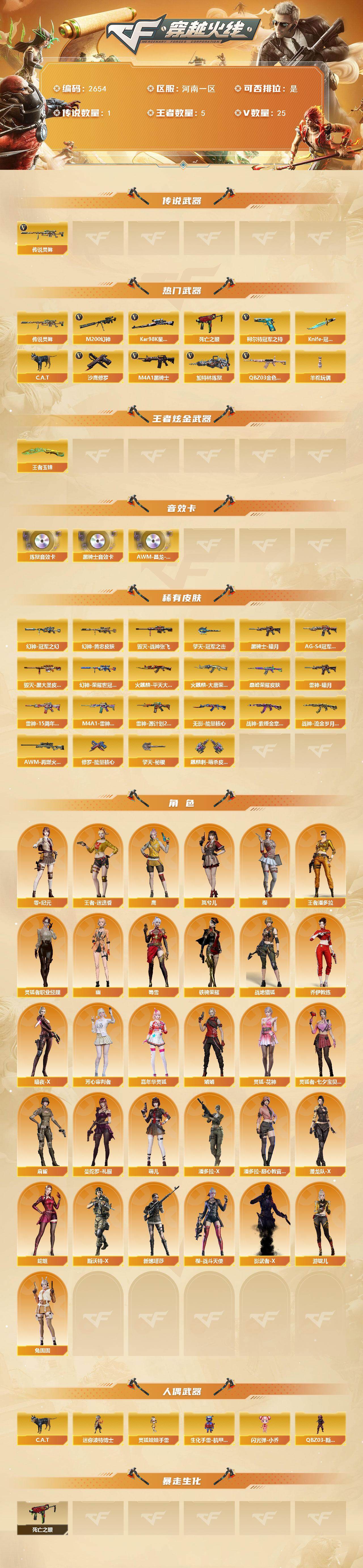 CFCMW453897穿越火线账号详情图2