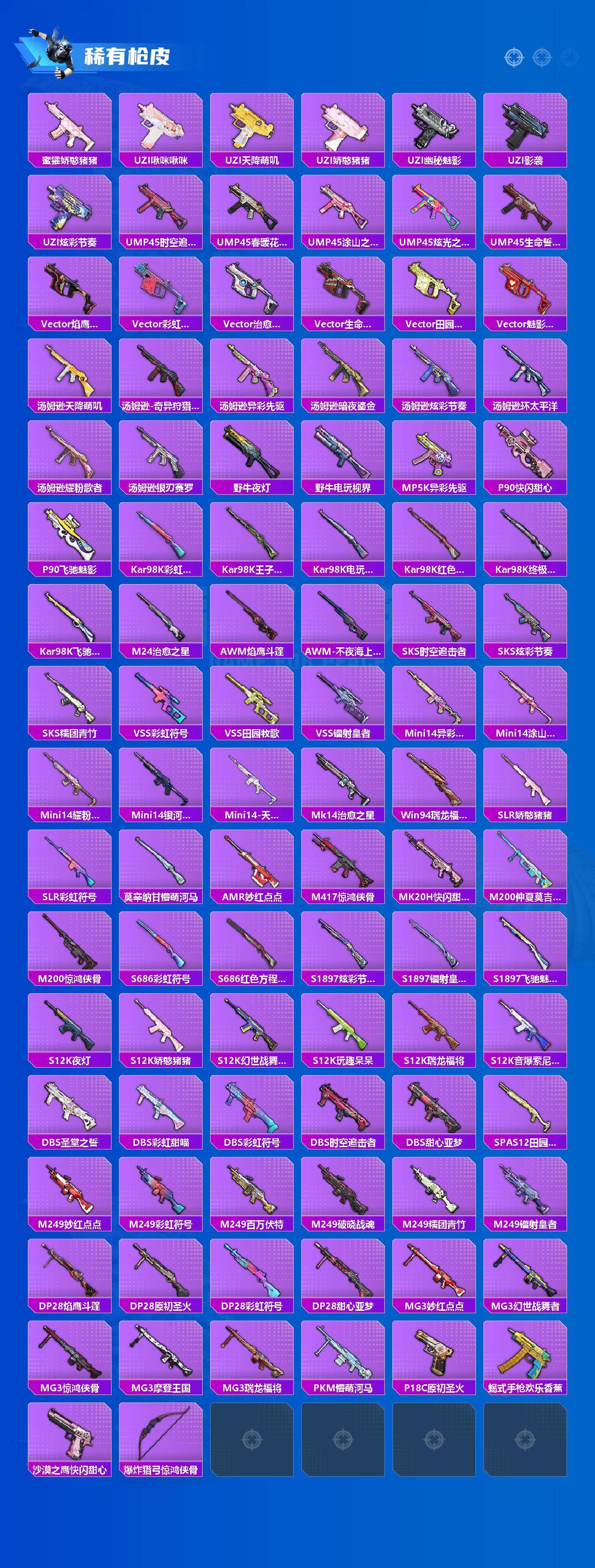 HPCMW4111423和平精英账号详情图3