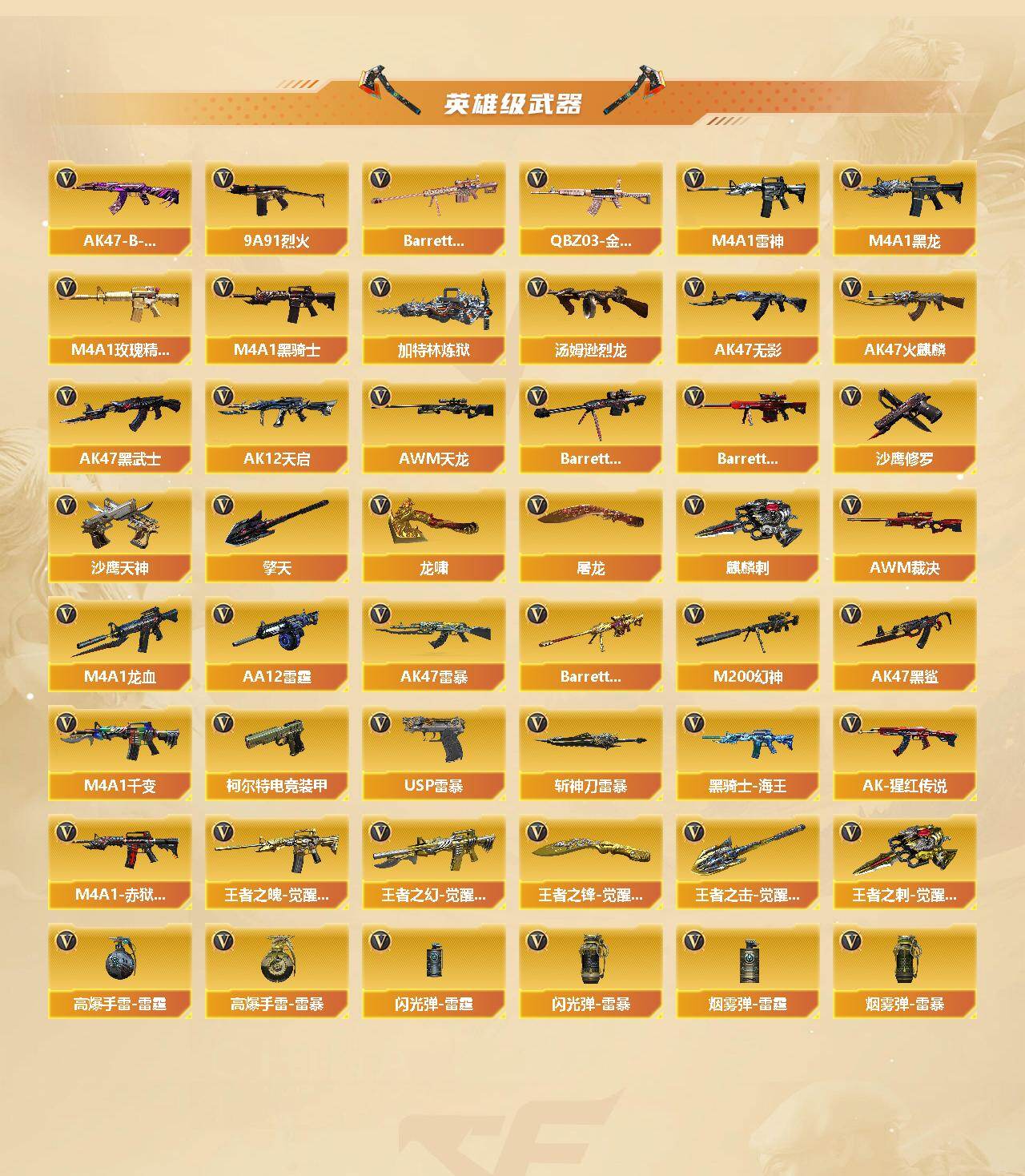 CFCMW453909穿越火线账号详情图3