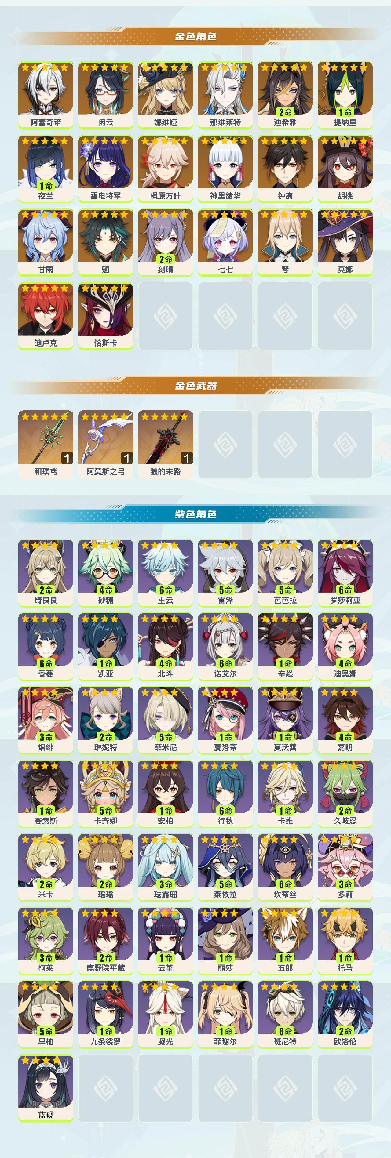 YSEY42971原神账号详情图2 YSEY42971原神账号详情图2